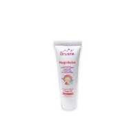 ราคา BRUSTA Magic Balm ครีมทาหัวนม (18688742482)