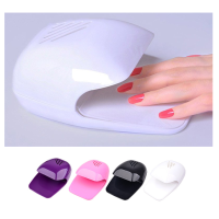 ราคา เครื่องเป่าเล็บ Nail Dryer (14892090780)