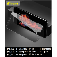 ราคา ส่งไว ฟิล์มกระจกนิรภัยใส iPhone 5 5s 6 6s 6plus 6splus 7 8 7plus 8plus iphone11 X Xs XR SE 2020 TEMPERED GLASS ฟิล์มกระจกนิรภัย ฟิล์มกระจก ฟิล์มใส ฟิล์มกระจกใส (1362804599)