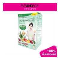 ราคา GLUTAMAX Fiber Mix 12 Sachet (1708122217)