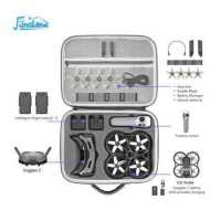ราคา FunsLane กระเป๋าสะพายแบบพกพาเข้ากันได้สำหรับ Dji Avata Fpv จมูกเที่ยวบินแว่นตา V2 C Ombo ชุดถุงเก็บกระเป๋า Pu กระเป๋าถือ (16218585923)