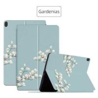 ราคา และหนังบางสำหรับ เคสLenovo TB X605F X505 TB X605LC X605FC X306 Soft Coque อัตโนมัติ Sleep กรณีแท็บเล็ตที่มีขาตั้งพลาสติกสำหรับ Lenovo Tab M10 FHD REL Tab M10 (15940355166)