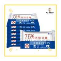 ราคา ผ้าเปียก ทิชชูเปียก แอลกอฮอลล์ 75 (19498192380)