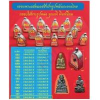 ราคา กรอบพระแสตนเลสใส่พระรูปหล่อ เช่น หลวงปู่ทวด หลวงพ่อโต หลวงพ่อเงิน หลวงพ่อคูณ หน้าลายไทย พระพิมพ์นิยมฯ มีหลายขนาดให้เลือก (12542759214)