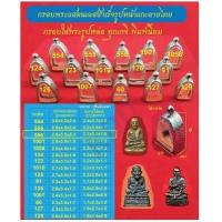 ราคา กรอบพระแสตนเลสใส่พระรูปหล่อ เช่น หลวงปู่ทวด หลวงพ่อโต หลวงพ่อเงิน หลวงพ่อคูณ หน้าลายไทย พระพิมพ์นิยมฯ มีหลายขนาดให้เลือก (12542759220)