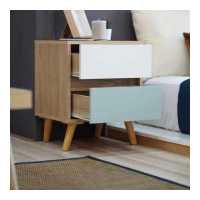 ราคา กทม 3 5 วัน ส่ง Looms ตู้ข้างเตียง ขนาด 40 ซม รุ่น CATHAL A สีไม้อ่อน ขาว ฟ้า 40x35x50 ซม (19183217911)