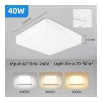 ราคา COD CHENBEN ไฟเพดาน LED ทรงสี่เหลี่ยม220V ไฟเพดานโมเดิร์น50W 30W 20W ไฟติดพื้นผิวในอาคารไฟ Led ติดตั้งสำหรับห้องนั่งเล่นห้องนอนห้องครัว (11788570567)