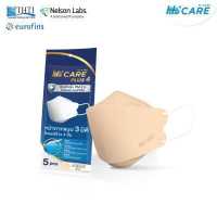 ราคา Hi Care PLUS4 หน้ากากแบบ 3 มิติ หน้ากากอนามัยหนาพิเศษ รองรับ PM2 5 กรองเชื้อโรค แผ่นกรอง 4 ชั้น (15743500289)