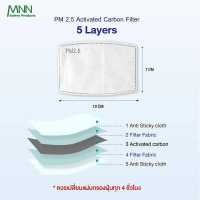 ราคา แผ่นกรองฝุ่น pm2 5 พร้อมส่ง 1 ชิ้น แผ่นกรองอากาศ pm2 5 แผ่นคาร์บอนใส้กรอง 5 ชั้น ใส่ในแมสได้ AA7003 (9542620716)