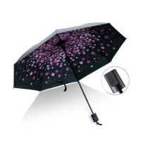 ราคา Bring2Home ร่มกันแดด ร่มกันฝน ลายดาว ลายดอกไม้ น้ำหนักเบา พกพาสะดวก ใช้งานง่าย สินค้าพร้อมส่งในไทย (15603119724)