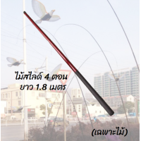 ราคา สินค้าในประเทศ นกอินทรีย์ ไล่นก นกเหยี่ยว นกแก้ว นกมีเสียง เหยี่ยวไล่นก สินค้าพร้อมส่ง ทุกวัน (9980065379)