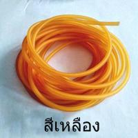 ราคา 1745ยืดหยุ่น Catapult Bow สายยางหนังสติ๊กสำหรับกิจกรรมกลางแจ้งท่อยืดหยุ่นอุปกรณ์เสริม ยาโคลนหนังสติ๊กไทย 3 เมตร ยางรัดหนังสติ๊ก จัดส่งในพื้นที่ (16924538350)