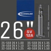 ราคา ยางในจักรยาน 12 14 16 18 20 24 26 27 5 29 700c FAT BIKE ล้อโต (8791112261)