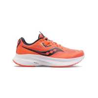 ราคา รองเท้า SAUCONY GUIDE 15 รุ่น S10685 16 (16870721697)