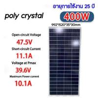 ราคา CHANGXU แผงโซล่าเซลล์ 18V30W 18V50W Single crystal poly crystalโซล่าเซลล์ Solar panel แผงพลังงานแสงอาทิตย์ แผงโซล่า (19996871374)
