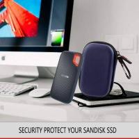 ราคา Holds 2 SSD Hard Drive Case Fits SanDisk 1TB 2TB 250GB 500GB Extreme Portable External SSD SDSSDE60 G25 (16193741125)