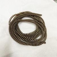 ราคา ตัวถนอมสายชาร์จ ยาว1 4เมตร สายเกลียว สายหูฟัง ถนอมสายชาร์จ กันสายหัก (14710139099)