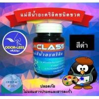 ราคา แม่สีน้ำอะครีลิคชนิดขวด ยี่ห้อ เอส คลาส 100 ml ทาป้าย งานศิลปะ ปลอดภัยไม่มีสารปรอทและตะกั่ว สีดำ สีแดง สีเหลือง สีน้ำเงิน สีเขียว (2192918840)