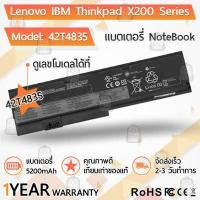 ราคา รับประกัน 1 ปี แบตเตอรี่ โน้ตบุ๊ค แล็ปท็อป Lenovo 42T4535 42t4543 42T4650 42T4834 42T4835 5200mAh สำหรับ ThinkPad 42T483 X200 X200s X201 X201i X201S X201si Series FRU 42T453 (3921470671)
