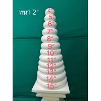 ราคา โฟมกระทงมน โฟมโดนัท ความหนา 2 (20816090327)