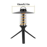 ราคา ส่งจากไทย ตะเกียง 2200mAh ไฟตั้งแคมป์กลางแจ้ง ไฟตะเกียงแค้มปิ้ง ไฟแคมป์ปิ้ง โคมไฟ LED สำหรับตั้งแคมป์กลาง แจ้งแคมป์ไฟแบบพกพา LED (19908846644)