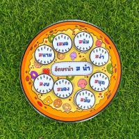 ราคา สื่อการสอนอักษรนำ สื่อการสอนภาษาไทย สื่อการสอนทำมือ (20056883133)