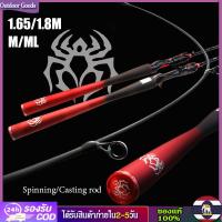 ราคา Outdoor Goods Daiwa Red Spider คันเบ็ดสปินนิ่ง 1 65 ม 1 8 ม คันเบ็ดคาร์บอนไฟเบอร์ M ML Power 2 ชิ้นคันเบ็ดตกปลาคาร์พ (20871505065)