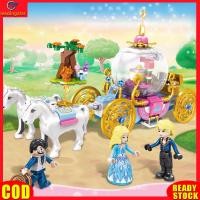 ราคา LeadingStar RC ชุดบล็อกตัวต่อปราสาทสาวของแท้สไตล์เจ้าหญิงหวานบ้านเมืองโมเดล Diy ประกอบอิฐตรัสรู้เครื่องประดับของเล่นของขวัญสำหรับเด็ก (20387152163)