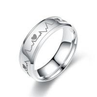 ราคา แหวนสแตนเลสแฟชั่นสำหรับผู้ชายและผู้หญิงแหวนเหล็กไทเทเนียม6มม สไตล์เกาหลี (11897467597)