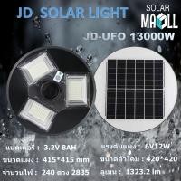 ราคา JD ไฟโซล่าเซลล์ ไฟถนนโซล่าเซลล์ A13000W B16000W C20000W D25000W ไฟถนนเซลล์สุริยะ ไฟพลังงานแสงอาทิตย์ เซลล์แสงอาทิตย์ ไฟ LED พลังงานแสงอาทิตย์ (18800532608)