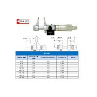 ราคา ไมโครมิเตอร์ตัวเลขวัดรูใน พร้อมส่ง DIGIT INSIDE MICROMETERS MT15C (19060026542)