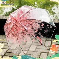 ราคา AL ร่มกันฝน ร่ม ร่มกันแดดใหญ่ๆ ร่มกันฝน แบบใส พกพาสะดวก ร่มใส ร่มกันฝนด้ามยาว ร่มโปร่งใส มือจับทนทานต่อการใช้งาน (20040426555)
