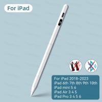 ราคา สำหรับ iPad ปากกาสไตลัสปากกาแท็บเล็ตสัมผัสสำหรับ iPad ดินสอแอปเปิ้ล2พร้อมจอแสดงผลพลังงานแบบดิจิตอลสำหรับ iPad Pro Air 2018 2023 (21170164308)