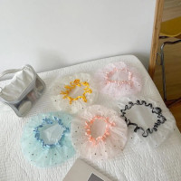 ราคา NIko 333 หมวกคลุมผมอาบน้ํา PVC แบบหนา รูปดาวสุดน่ารัก กันน้ำ พร้อมส่ง (20768686670)