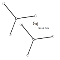 ราคา ตัวล็อคขาตั้งกล้องสำรวจ Star for Tripod ฐานรองขาตั้งกล้องสำรวจ (8792615741)