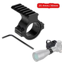 ราคา ผู้ถือแสงจักรยานจักรยานไฟฉายยึดไฟฉายไฟฉายเมาหนีบโคมไฟคลิปขี่จักรยานไฟ LED อุปกรณ์จักรยาน (19900293662)