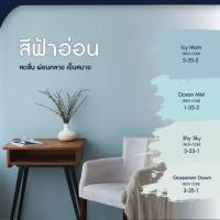 ราคา สี Delta ทาภายนอกและภายใน DELTA (16593395333)