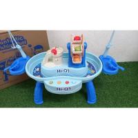 ราคา ชุดบ่อตกปลาแสนสนุก ไฮคิว (16742481558)