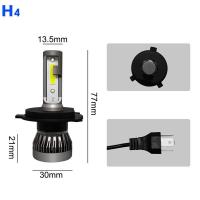 ราคา GGJJ ราคาถูกสุด Novsight หลอดไฟหน้า H4 Led H11 9005 9007 สําหรับรถยนต์ Turbo Led 12V Original (19167643507)