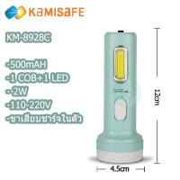 ราคา TSM KAMISAFE ไฟฉาย LED ไฟอ่านหนังสือ 2in1 พลัง1500mAH สีพาสเทลหวานแหวว แบบชาร์จ ไฟฉายพกพา โคมไฟข้างเตียง (20834405378)