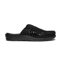 ราคา Keen รองเท้าผู้หญิง รุ่ Womens UNEEK II SLIDE BLACK BLACK (17641360767)