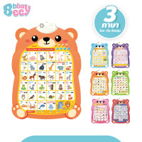 ราคา BBBayBees โปสเตอร์หมีสอนภาษา กดปุ่มมีเสียงพูดได้ 1 3ภาษา ไทย จีน อังกฤษ ของเล่นเสริมทักษะ (21062893819)