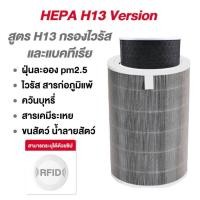 ราคา 3ชั้น มีRFIDทุกชิ้น แผ่นกรองอากาศ Xiaomi Purifier Filter แผ่นกรองxiaomi รุ่น 2S 2C 2H Pro 3C 3H Mi Air Purifier Filter (20837051003)
