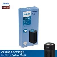 ราคา Aroma Ocean ARMO40 Philips ฟิลิปส์ ตลับกลิ่นสำหรับเครื่องฟอกอากาศและเครื่องกระจายกลิ่นในรถยนต์ รุ่น GoPure S7611 (21281580193)