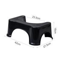 ราคา bkn เก้าอี้วางเท้า Toilet Stool สำหรับนั่งขับถ่าย เก้าอี้นั่งส้วม (20981966558)