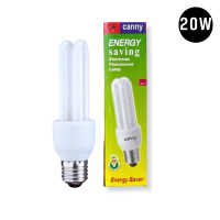 ราคา หลอดไฟ หลอดตะเกียบ ขนาด 15W 20W 40W 75W 125W หลอดไฟแบบประหยัดไฟ แสงขาว น้ำหนักเบาติดตั้งง่าย (21247581855)