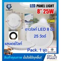 ราคา โคมไฟดาวน์ไลท์ โคมฝังฝ้า ทรงกลม ดาวไลท์ ไฟเพดาน ดาวไลท์แอลอีดี โคมเพดาน ดาวน์ไลท์สลิมแบบฝัง ทรงกลม LED Downlight Slim โคมฝังฝ้า 8 นิ้ว 25 วัตต์ เดย์ไลท์ 1 ชุด (1418152371)