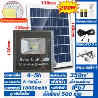 ราคา FZ รับประกัน 30 ปี ไฟโซล่าเซลล์ led solar light ไฟโซล่าและแผงโซล่า โซลาร์เซลล์ 800W กันน้ำกลางแจ้ง ป้องกันฟ้าผ่า IP67 (21118428010)