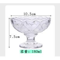 ราคา ถ้วยแก้วไอศครีม ถ้วยไอศครีมซันเด ใส่ผลไม้และขนม ทรงกลม แก้วน้ำแก้วไวน์ ถ้วยใสไอศกรีม ขนาด 120ml 150ml 220ml 3325 (20661564653)