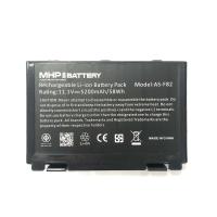 ราคา Battery Notebook Asus A32 F82 Series สินค้ามี มอก (9233999732)